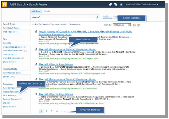 Figure 1 - FAST Search Center